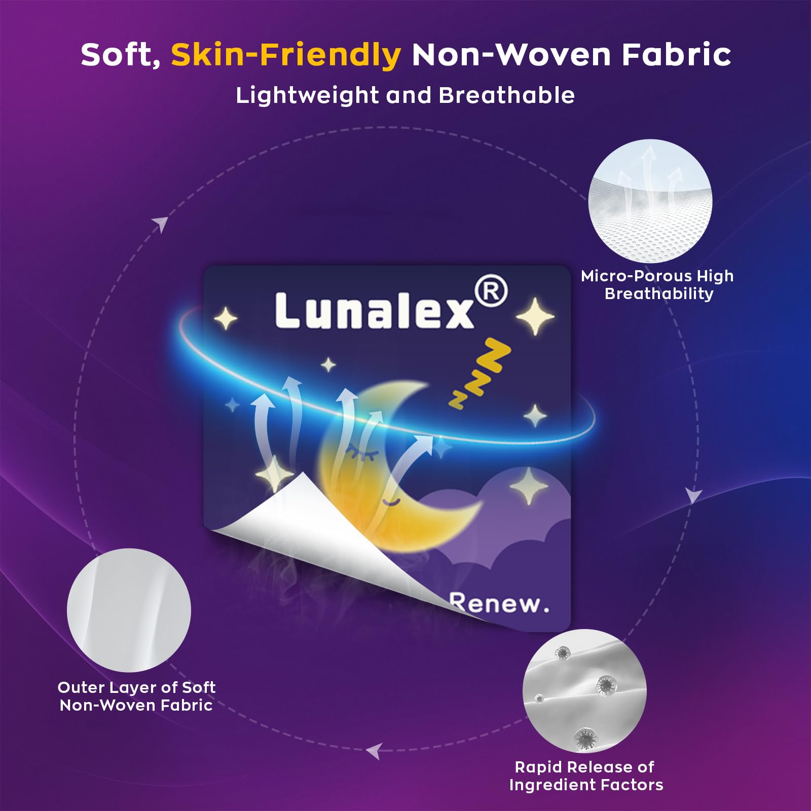 Detalle de la textura no tejida Lunalex que favorece rápida absorción