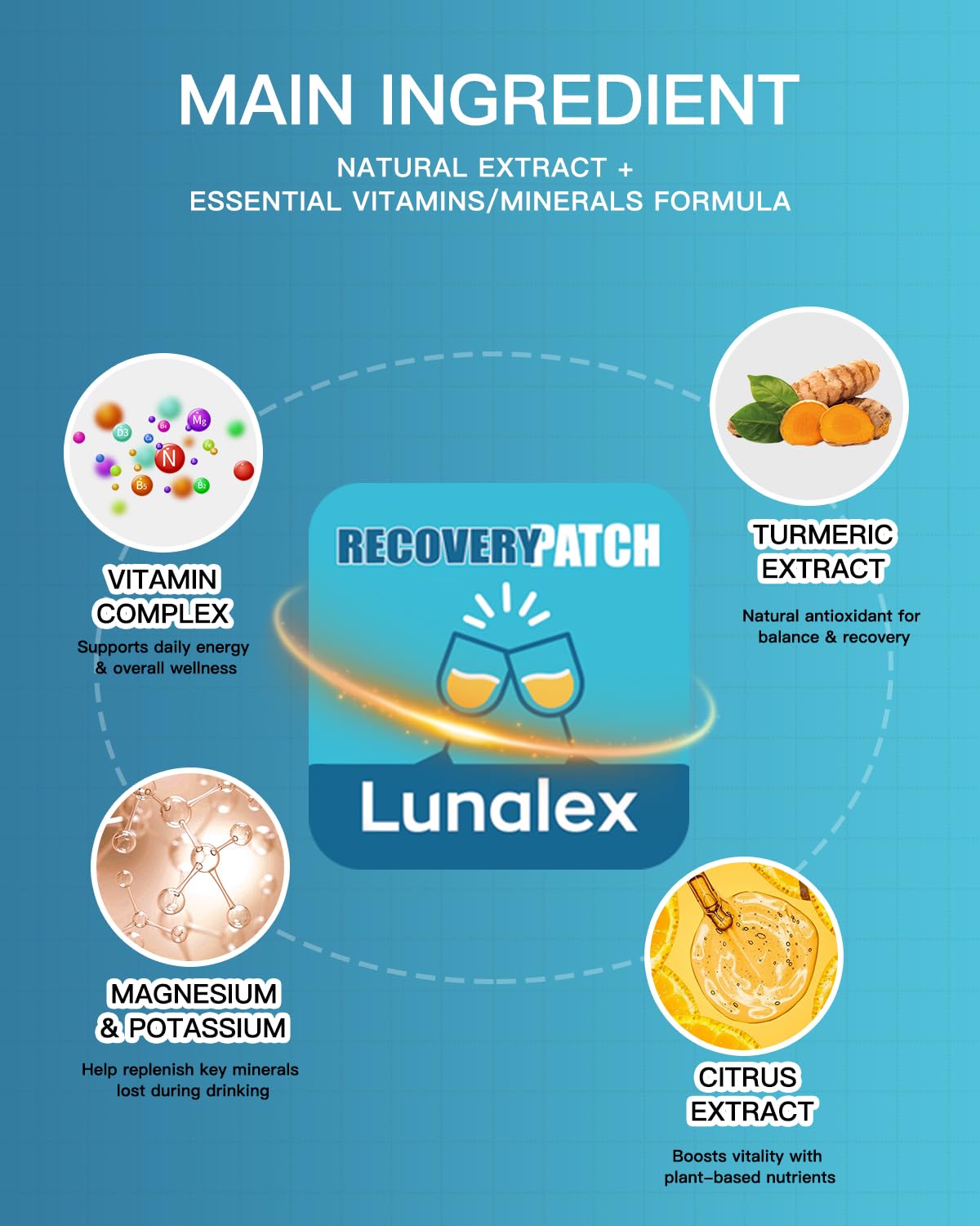 Lunalex textura del parche y adhesivo suave para confort durante la noche