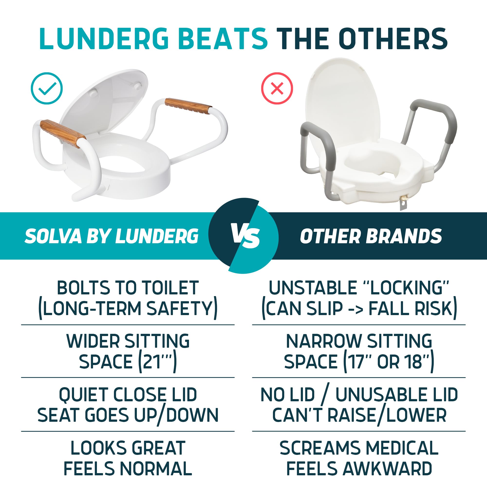 Lunderg asas removibles de madera para aspecto discreto y elegante