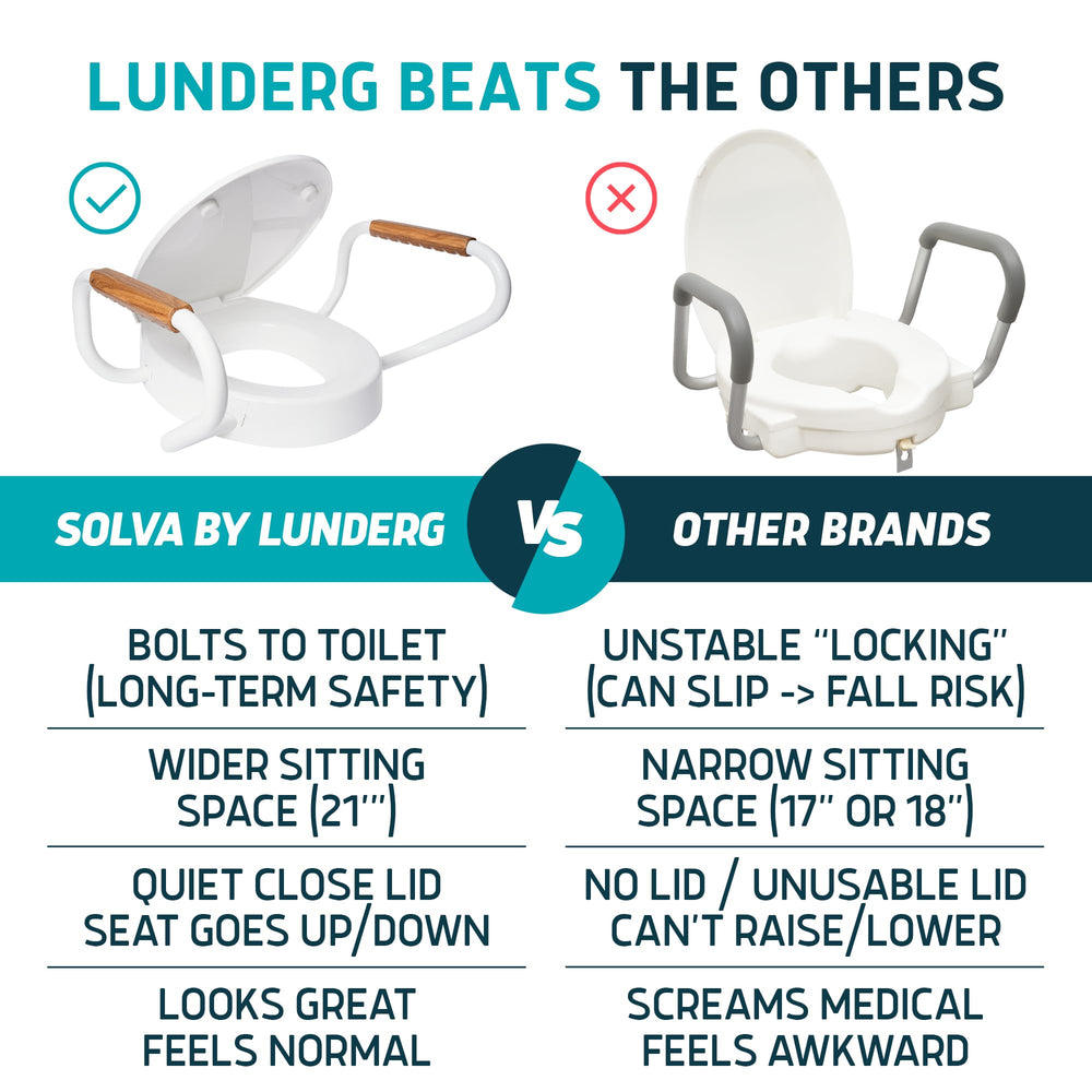 Lunderg asas removibles de madera para aspecto discreto y elegante