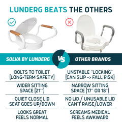 Lunderg asas removibles de madera para aspecto discreto y elegante