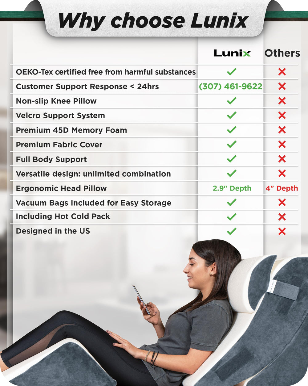 Lunix LX5 FSA bolsa al vacío para almacenamiento compacto y orden