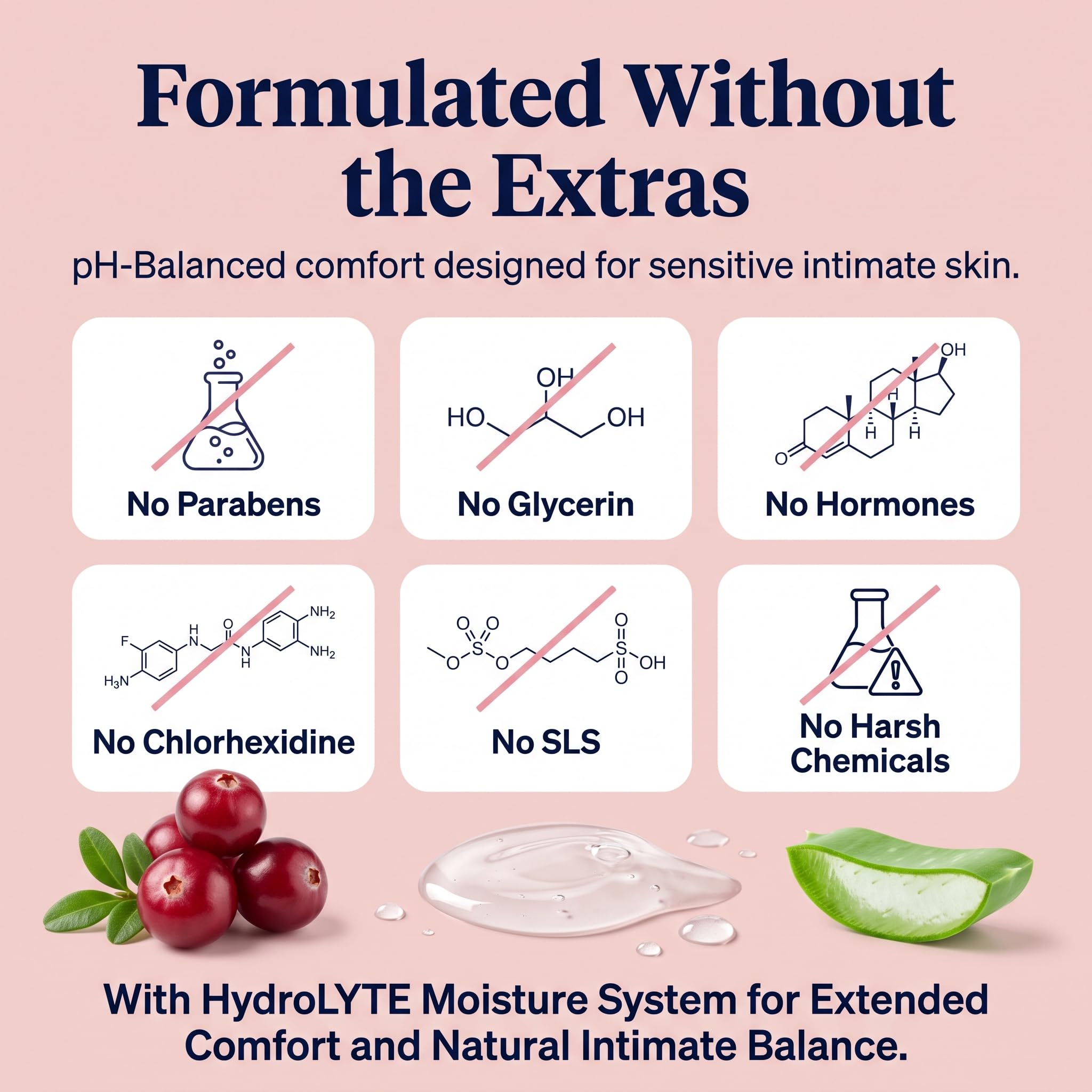 LUVENA detalle de etiqueta pH balanceado y vitamina E, información clara