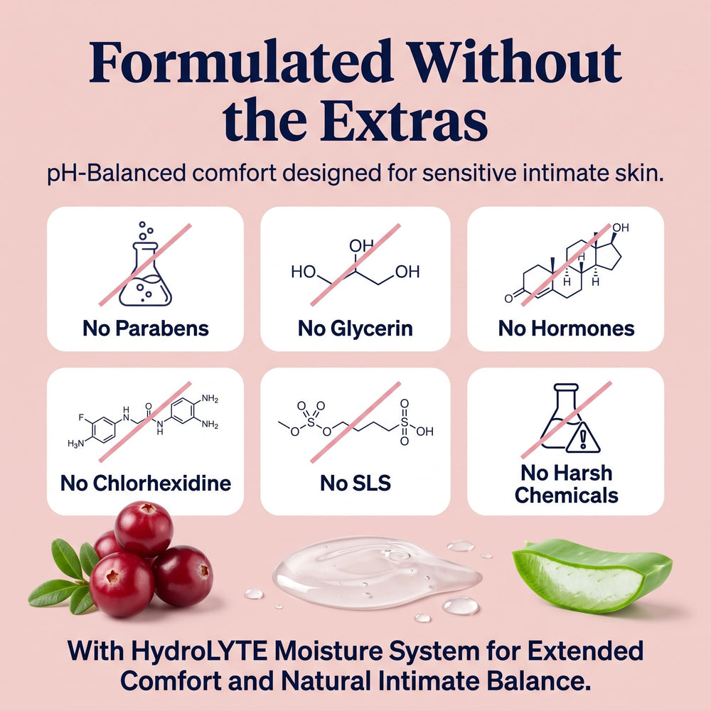 LUVENA detalle de etiqueta pH balanceado y vitamina E, información clara