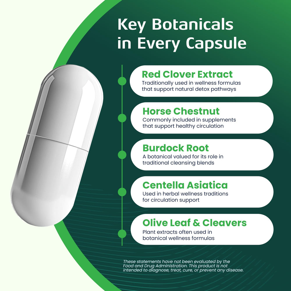 Lymph Savior botella en mano para comparar tamaño y dosificación