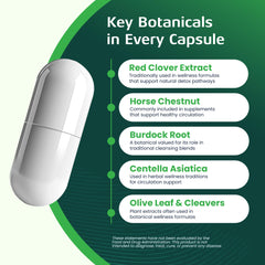 Lymph Savior botella en mano para comparar tamaño y dosificación