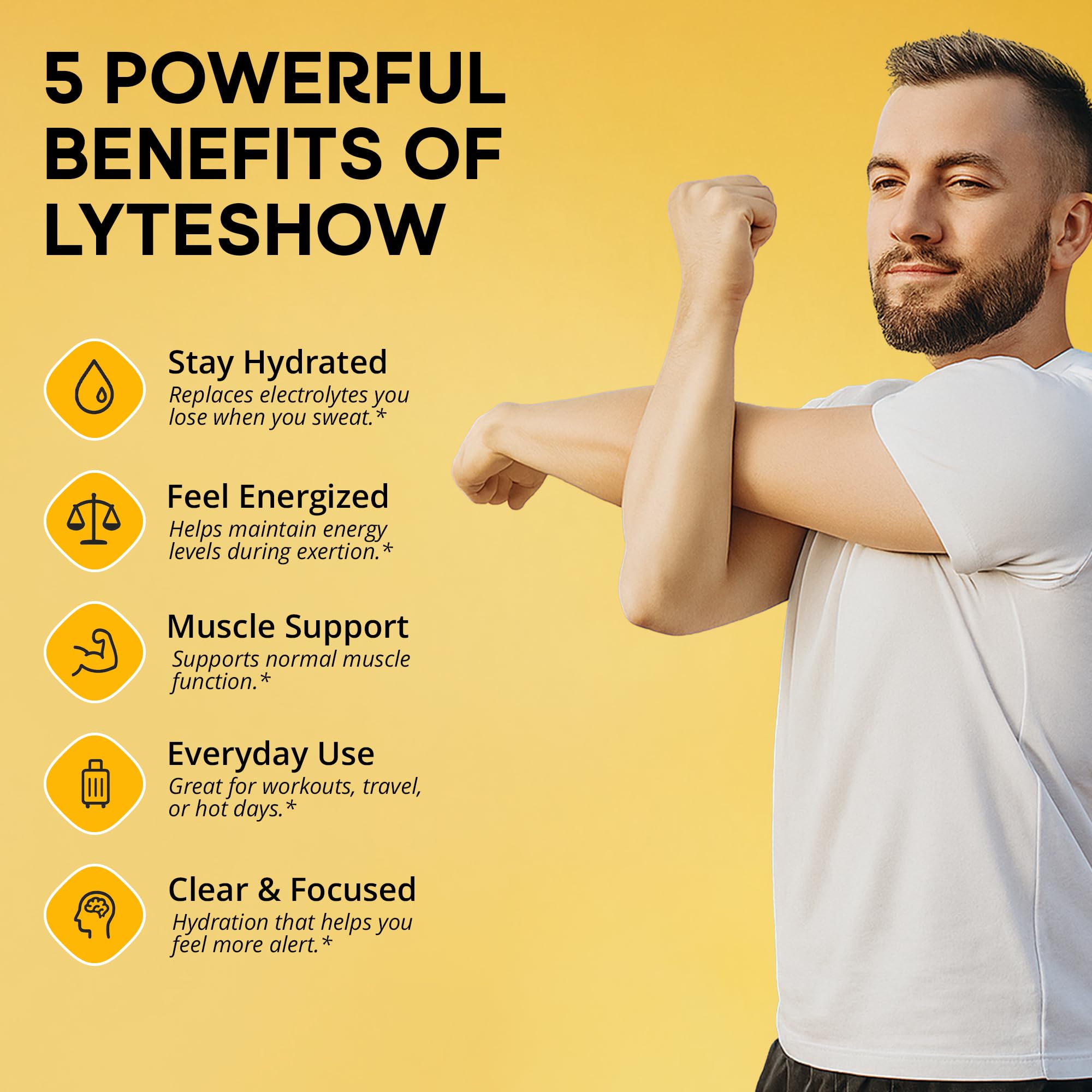 LyteLine LyteShow mezclado en vaso listo para rehidratación rápida
