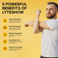 LyteLine LyteShow mezclado en vaso listo para rehidratación rápida