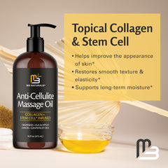 M3 Naturals aceite aplicado en manos durante masaje para aliviar tensión