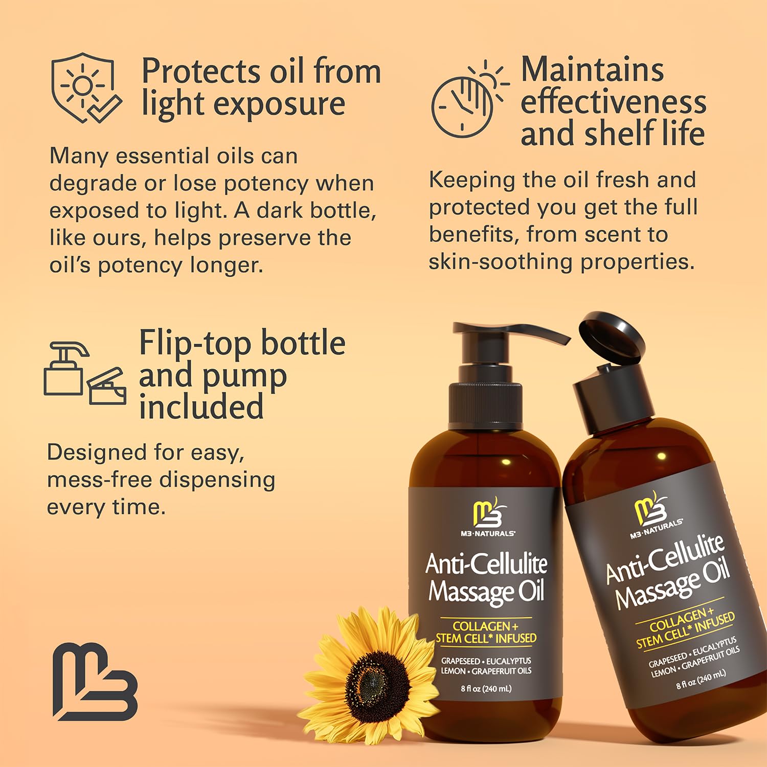 M3 Naturals etiqueta con ingredientes clave y transparencia formulación