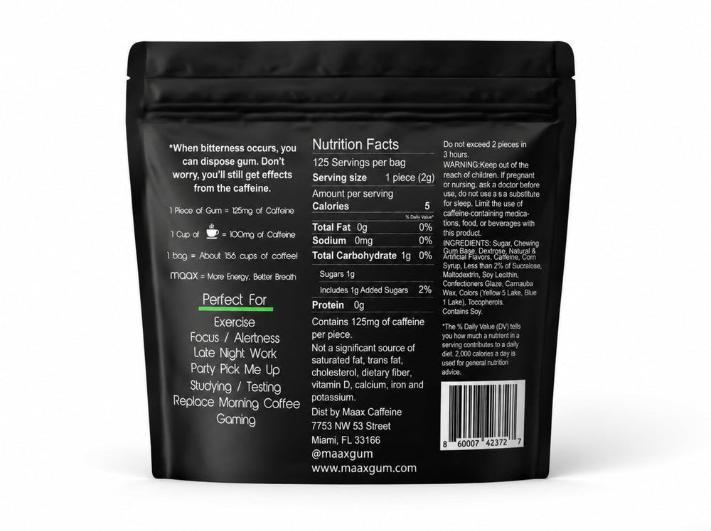 Maax Caffeinated Gum bolsa en mochila y mesa de oficina, ilustra conveniencia para estudio y trabajo