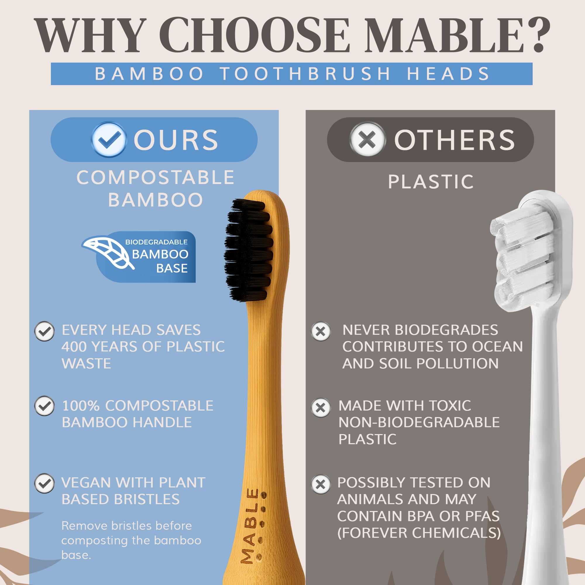 MABLE comparación de tamaño del cabezal para escala y ajuste preciso