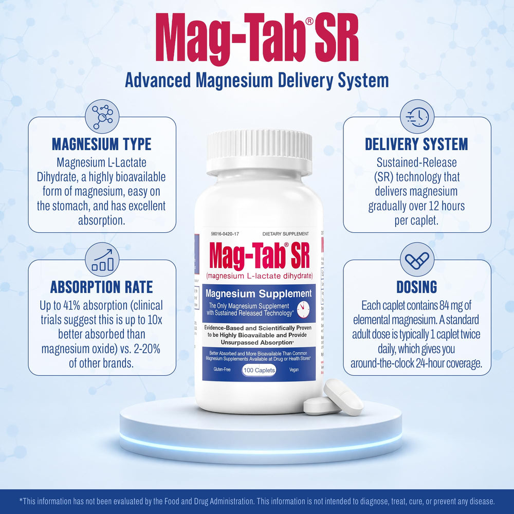 detalle de textura del caplet MAG-TAB SR mostrando recubrimiento suave y fácil ingestión