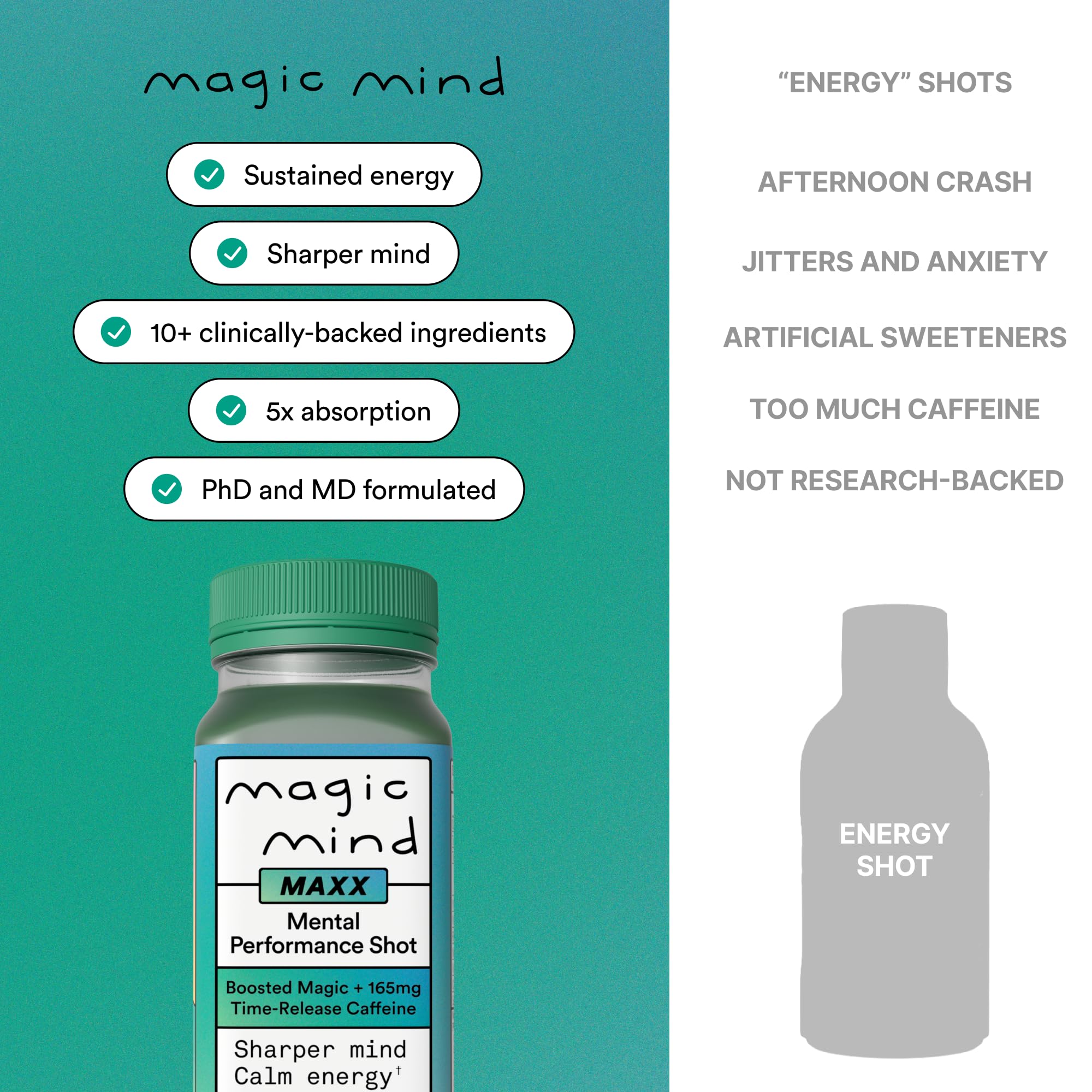 Magic Mind shot junto a una mano, escala y practicidad