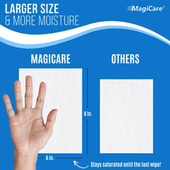 MAGICARE tapa abatible abierta mostrando fácil acceso y conservación