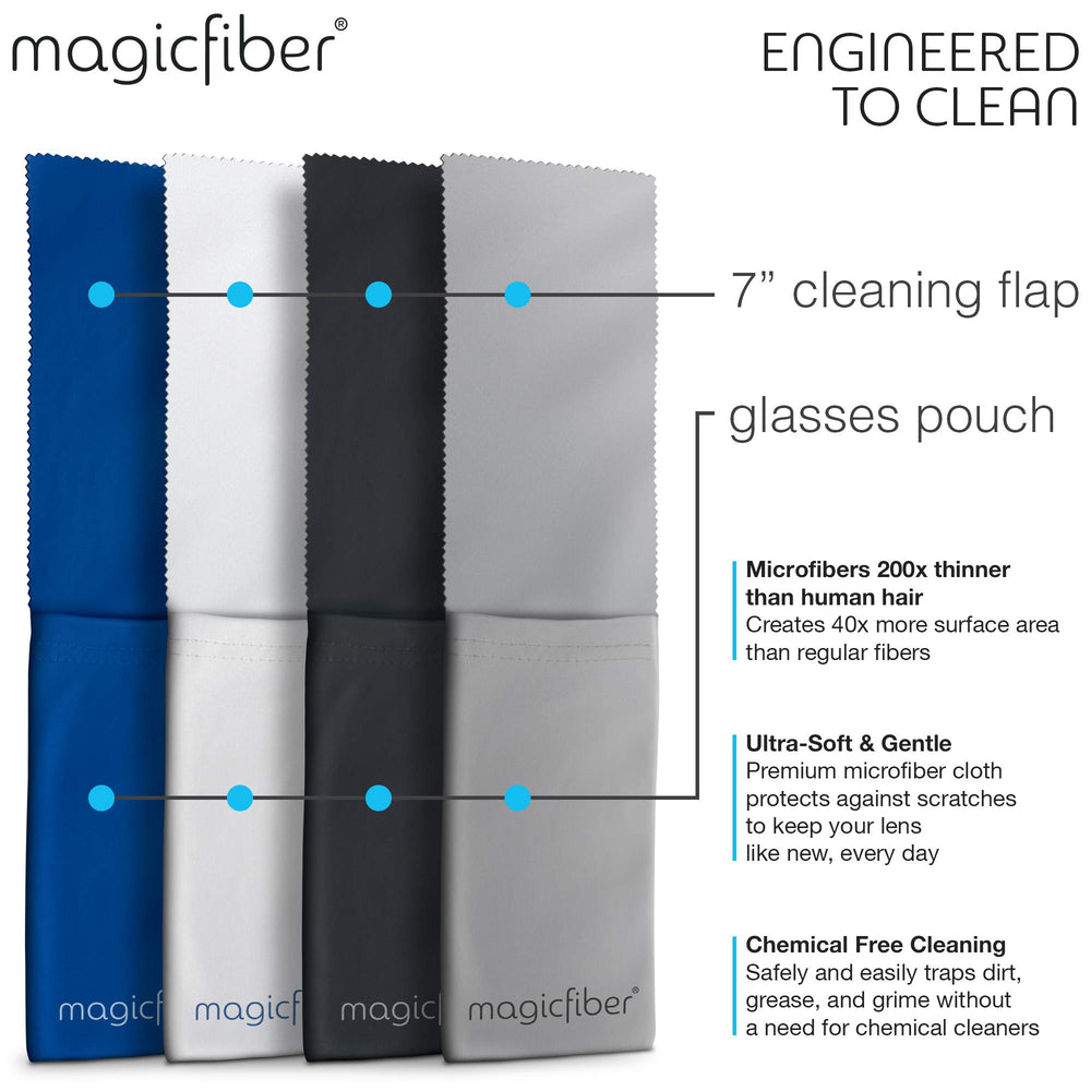MagicFiber etiqueta y colores del pack, cuatro opciones para organizar