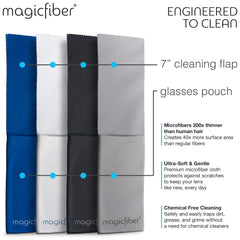 MagicFiber etiqueta y colores del pack, cuatro opciones para organizar