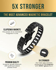 Pulsera MagnetRX en muñeca para comparar tamaño y ajuste visual