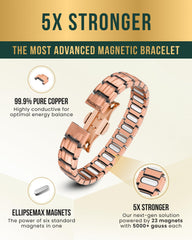 MagnetRX close-up de imanes EllipseMAX 5.000 gauss mostrando potencia
