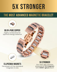 MagnetRX detalle de la cruz en la pulsera, diseño masculino claro