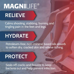 MagniLife crema aplicada y masajeada en pie promocionando confort