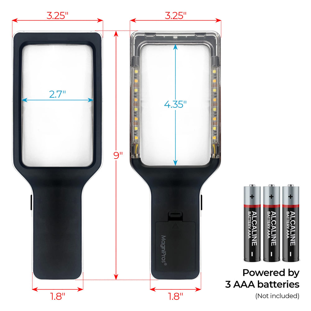 MAGNIPROS LEDs encendidos mostrando modos de luz para adaptarse al entorno
