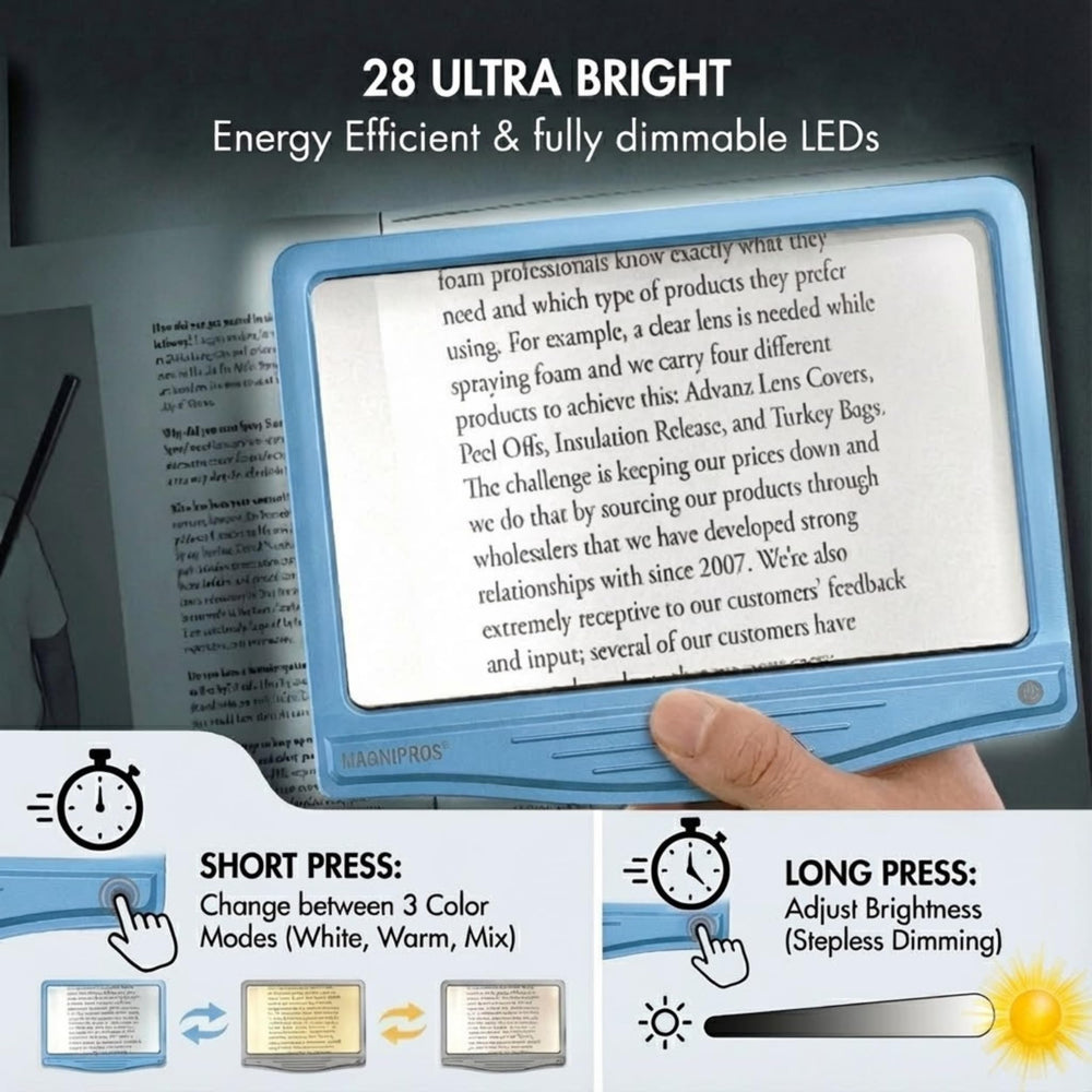 MagniPros distribución de 28 LEDs proporcionando iluminación uniforme y sin sombras
