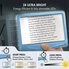 MagniPros distribución de 28 LEDs proporcionando iluminación uniforme y sin sombras