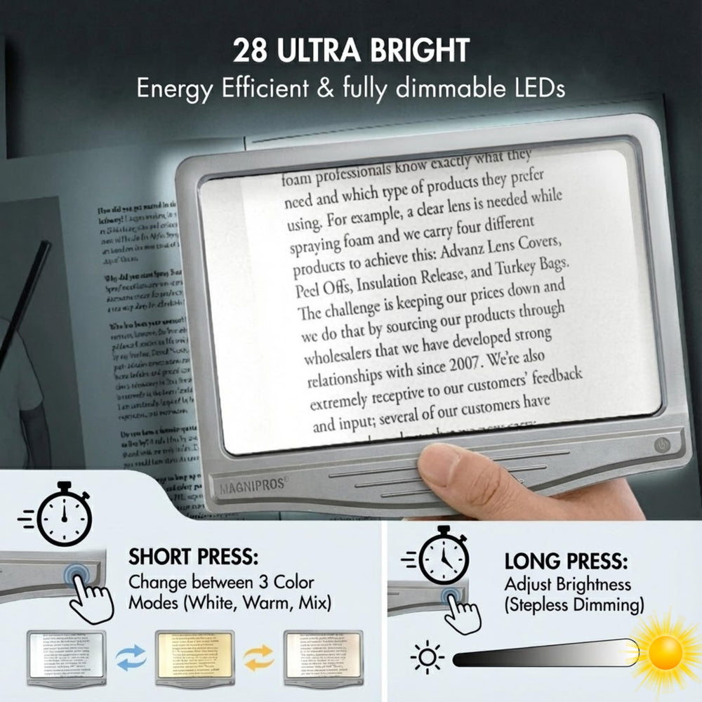 Lupa MagniPros con luz fría activa mostrando texto nítido y mayor visibilidad