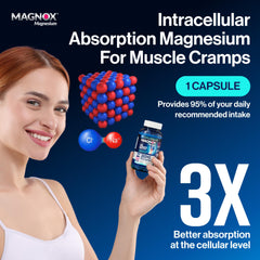 MAGNOX cápsula en primer plano que revela textura suave y fácil de tragar