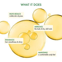 Majestic Pure masaje en puntas de cabello, acondiciona y reduce frizz