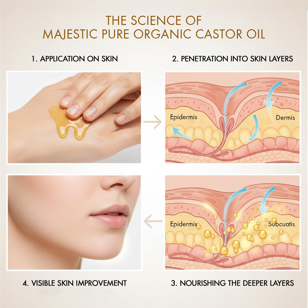 Majestic Pure mezcla con otros aceites para crear una fórmula más ligera
