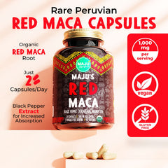 Maju Superfoods cápsulas sueltas sobre fondo neutro destacando textura y pureza