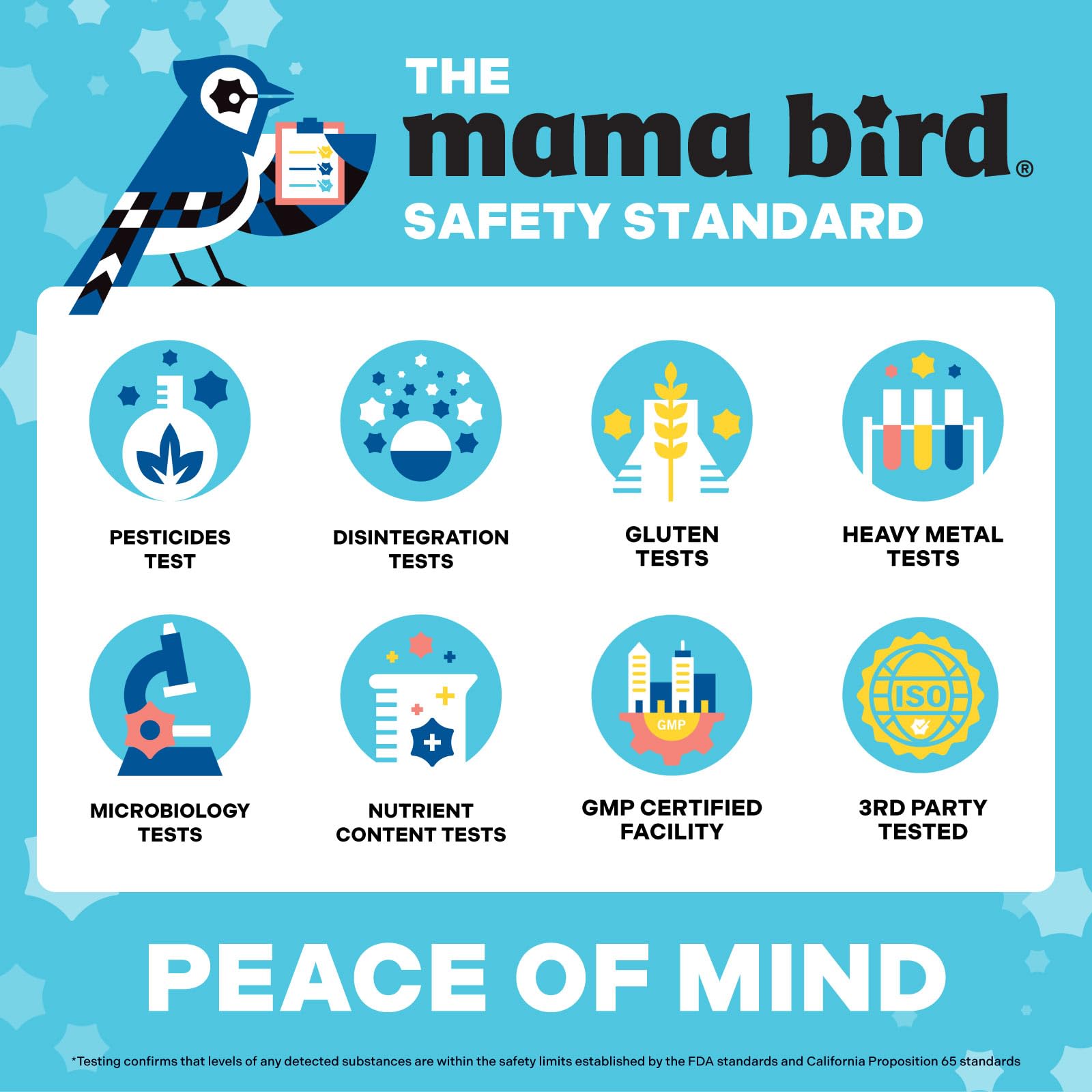 Mama Bird detalle de colina y vitaminas B destacando soporte cerebral