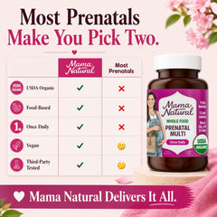 Mama Natural frasco abierto con 30 dosis visible y ordenado