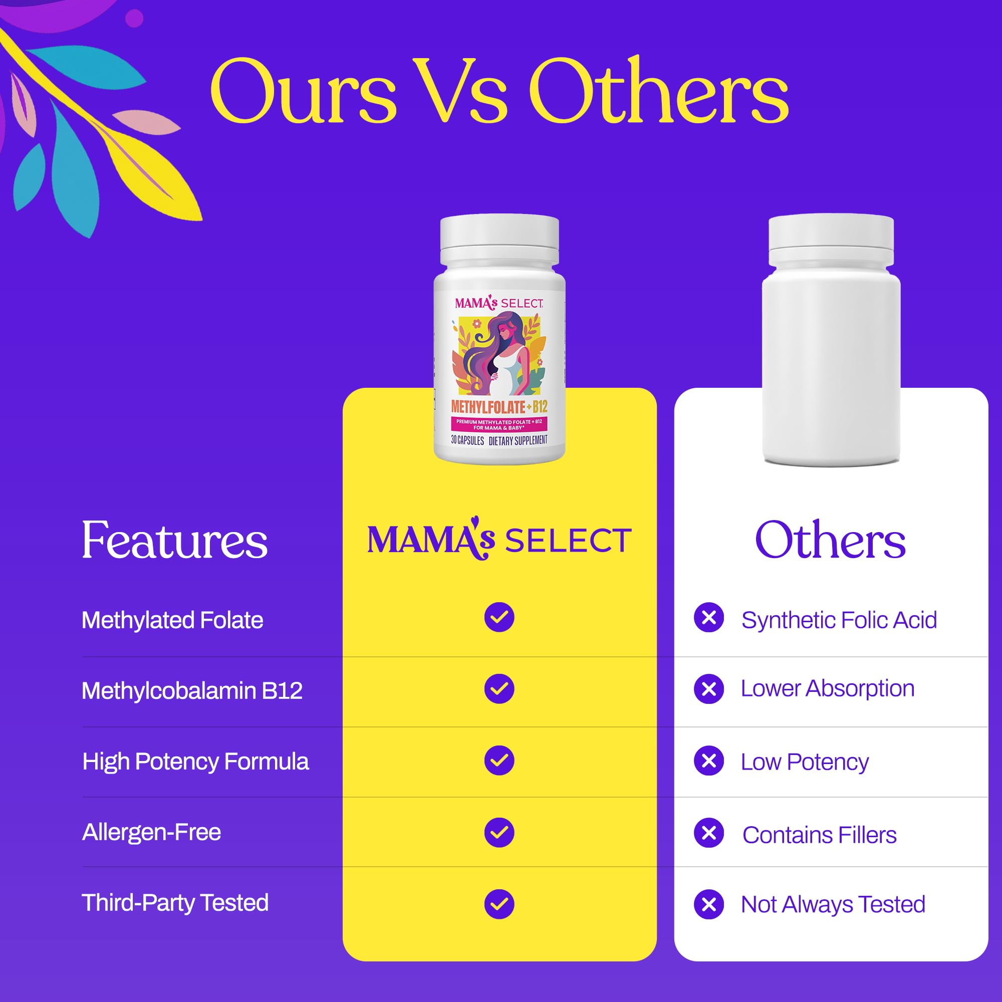 Mama's Select comparación de tamaño del frasco para referencia doméstica