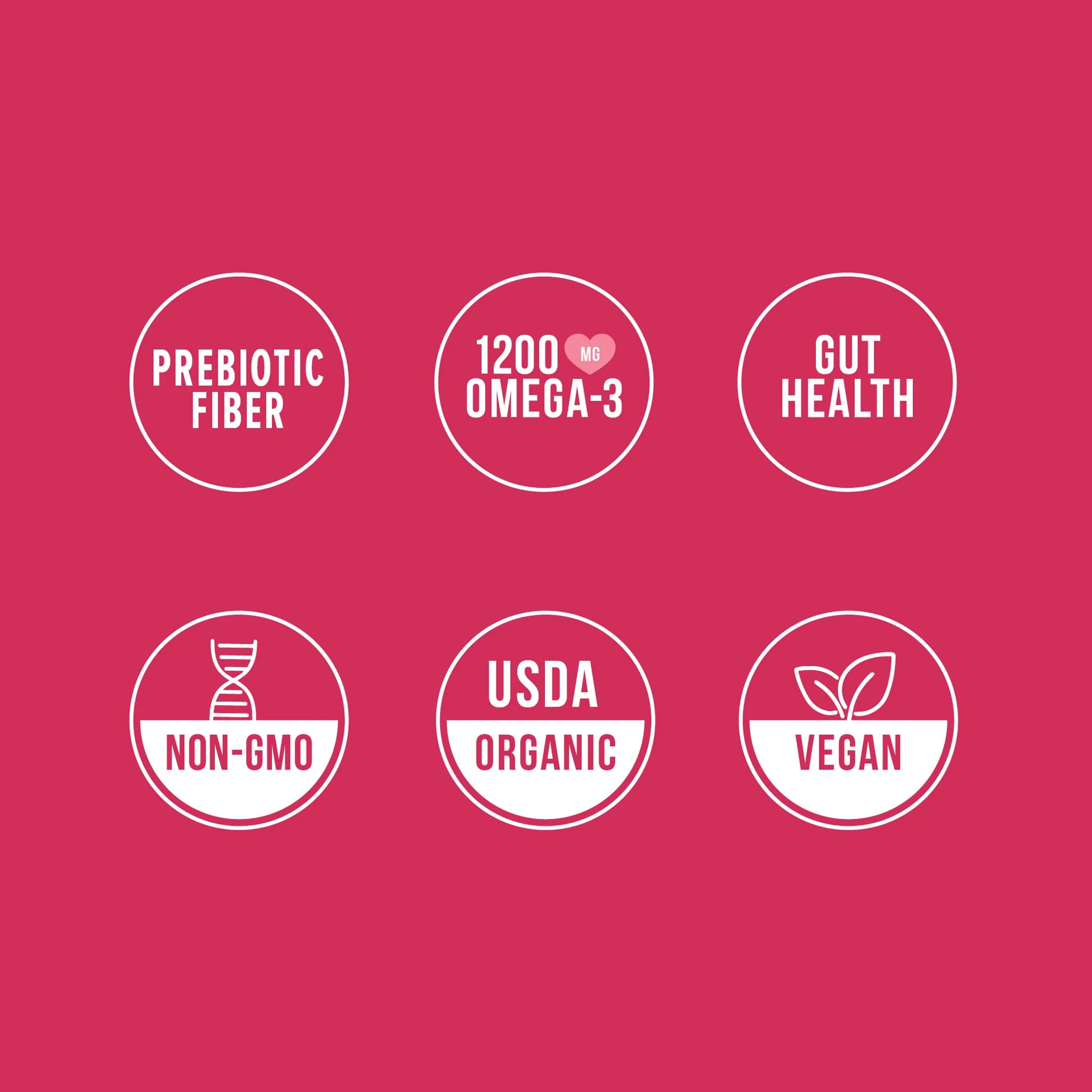 Etiqueta Mamma Chia con sellos USDA Organic y Non-GMO, garantía de ingredientes certificados
