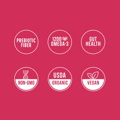 Etiqueta Mamma Chia con sellos USDA Organic y Non-GMO, garantía de ingredientes certificados
