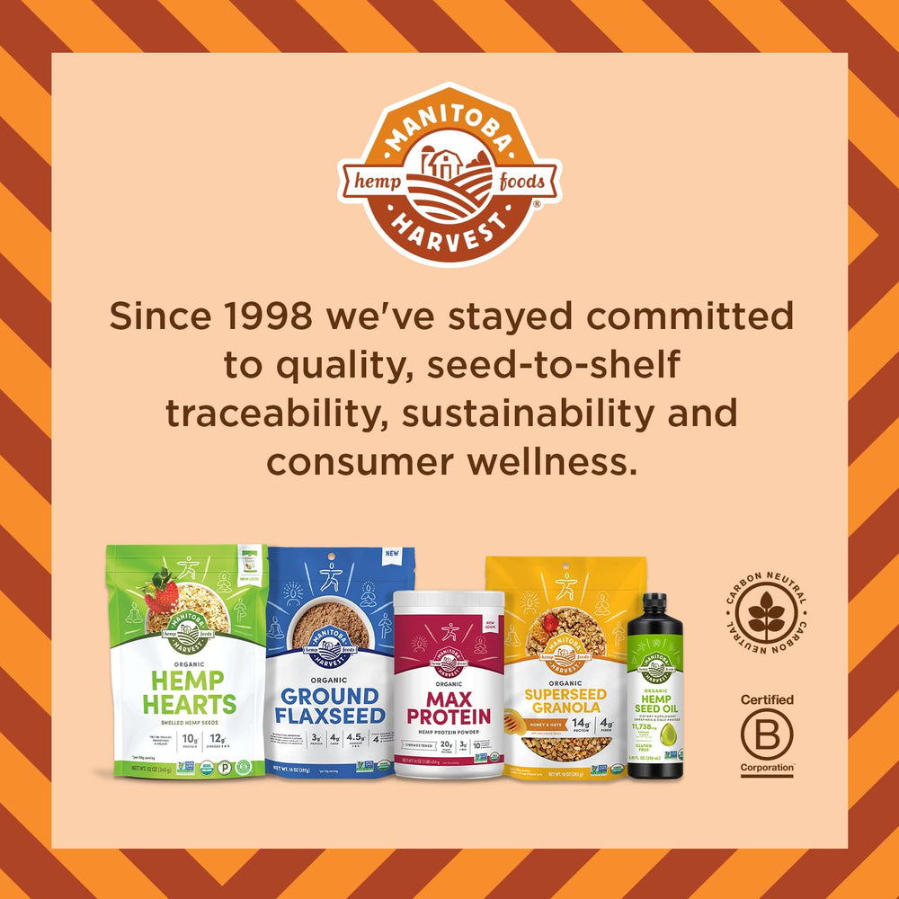 Manitoba Harvest botella junto a utensilios para comparar tamaño y porciones