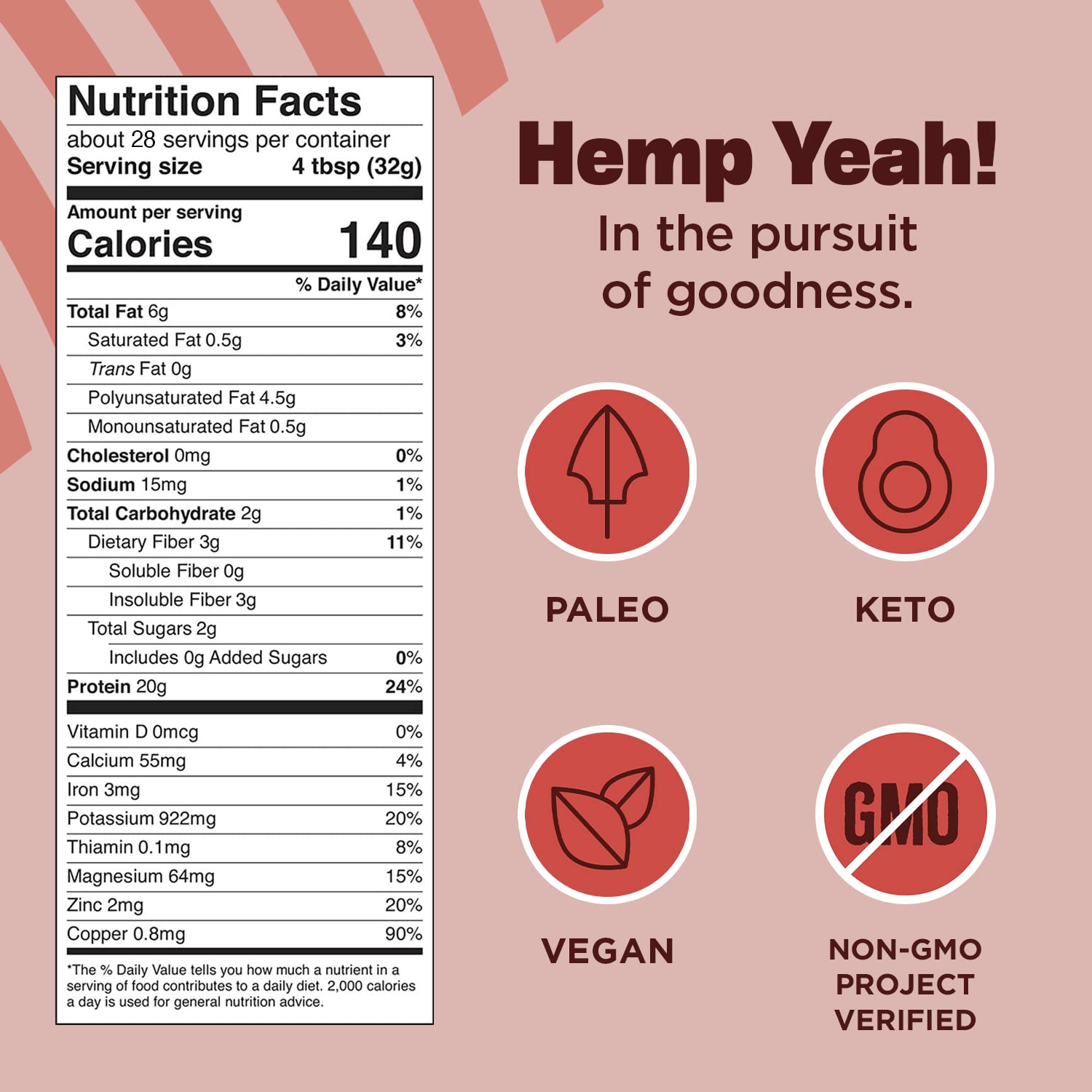 Manitoba Harvest envase sostenido en mano para referencia de tamaño