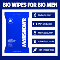 Manshowr detalle de fragancia eucalipto y mentol que ofrece frescor inmediato
