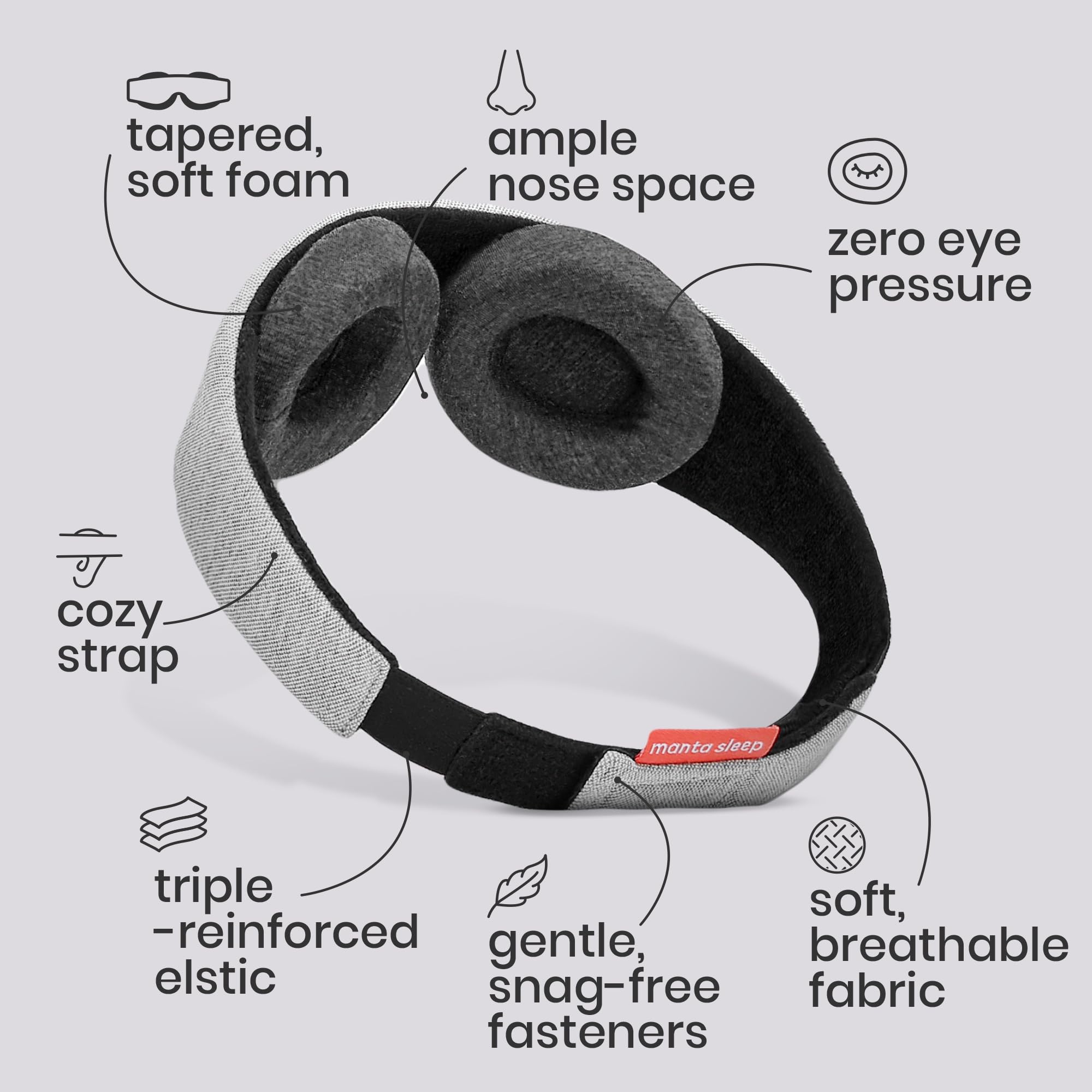 Manta Sleep detalle de copa ocular profunda para confort sin presión