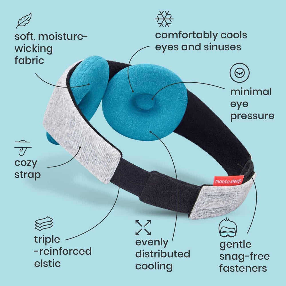 Manta Sleep estuche y antifaz listos para viaje y almacenamiento práctico