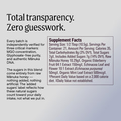 Etiqueta Manukora con lista de ingredientes, transparencia y trazabilidad