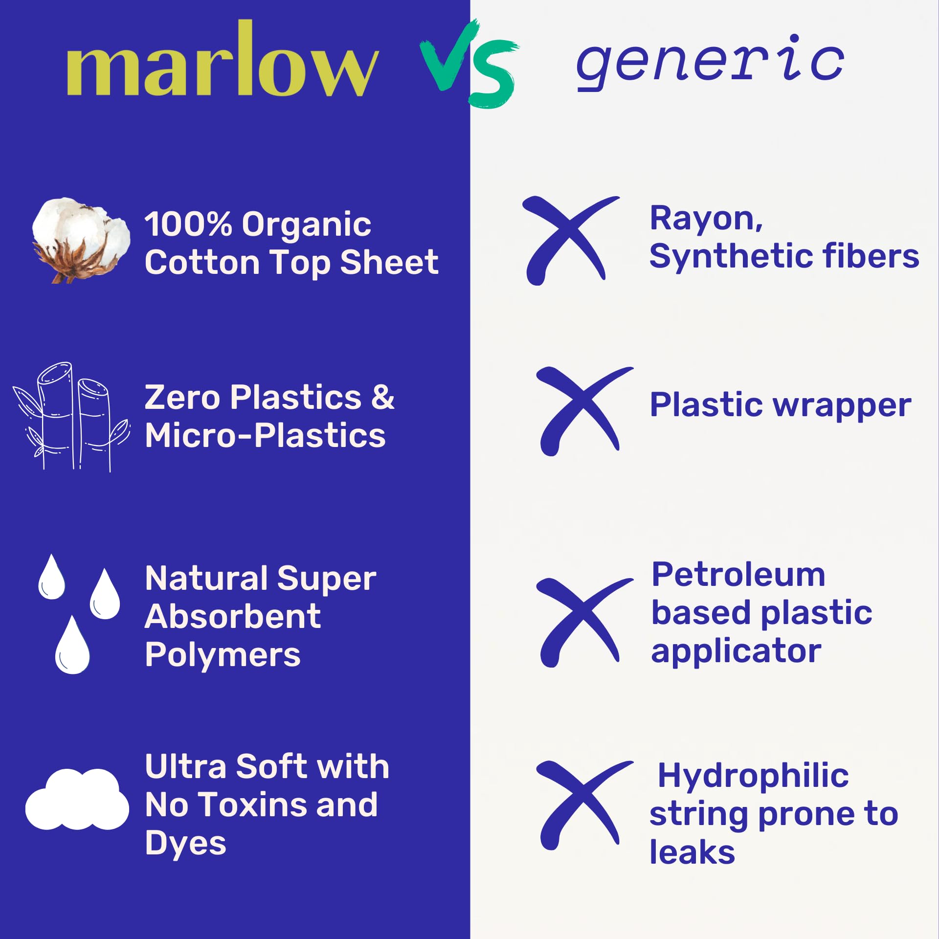 Marlow envoltorio compostable abierto destacando su descomposición