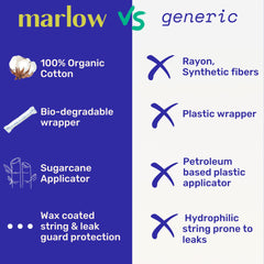 Marlow estilo de vida: tampones en neceser, práctico y respetuoso con el planeta