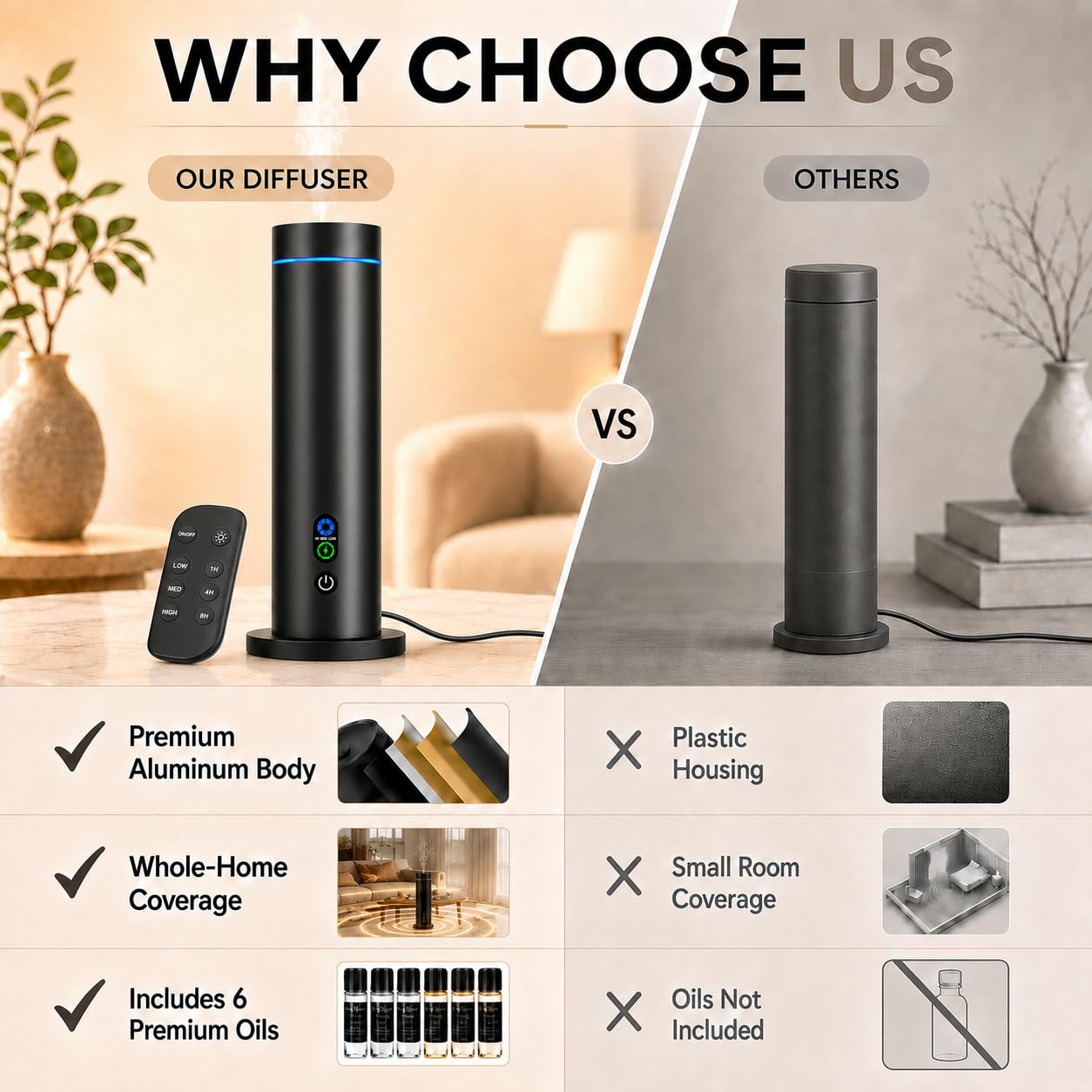 Maromalife difusor en sala distribuyendo aroma para mejorar ambiente