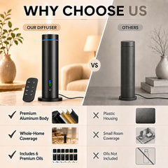 Maromalife difusor en sala distribuyendo aroma para mejorar ambiente
