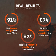 MARS MEN envase al lado de una mano para comparar tamaño y porción diaria