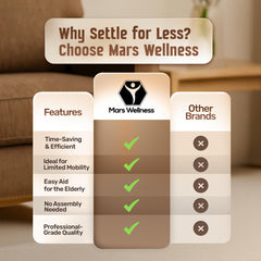 MARS WELLNESS comparación de tamaño para pantorrillas pequeñas y medianas